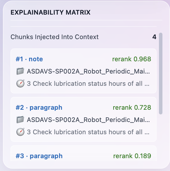 Pipeline telemetry